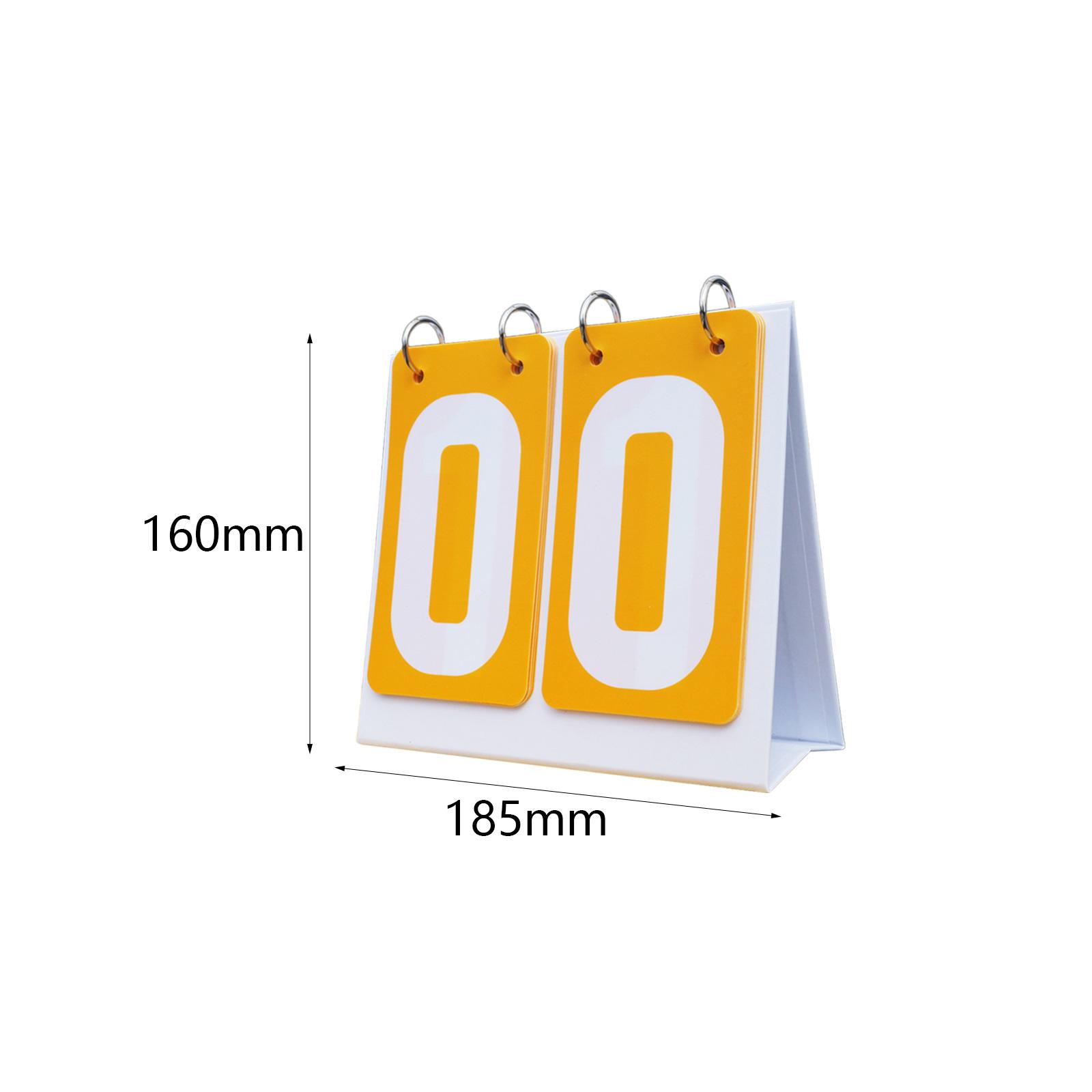 2 Pieces Multi Sports Scoreboa - Scoreboard Digital review and price