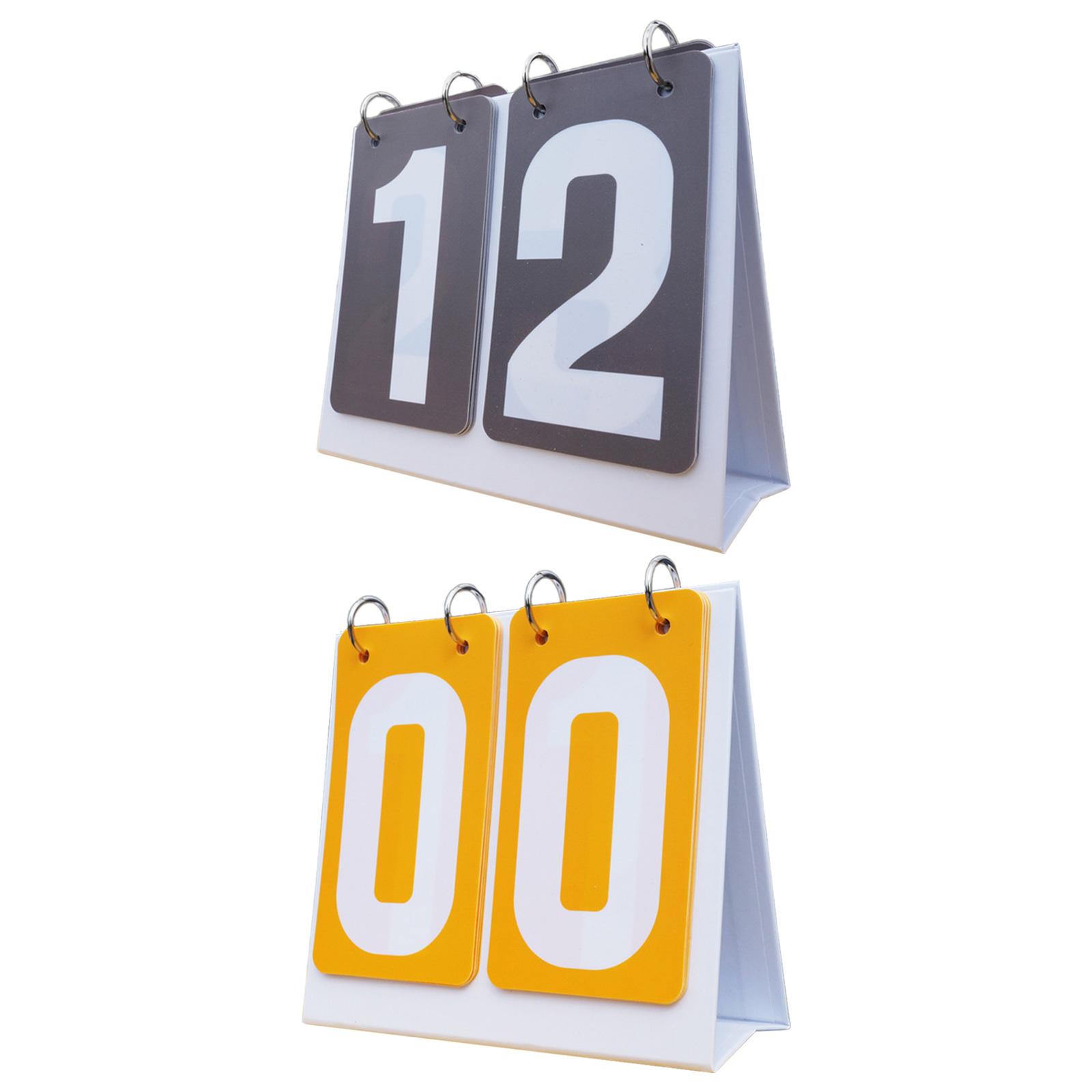 2 Pieces Multi Sports Scoreboa - Scoreboard Digital review and price